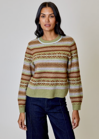 Fairisle Olive and Red Sweater Design History